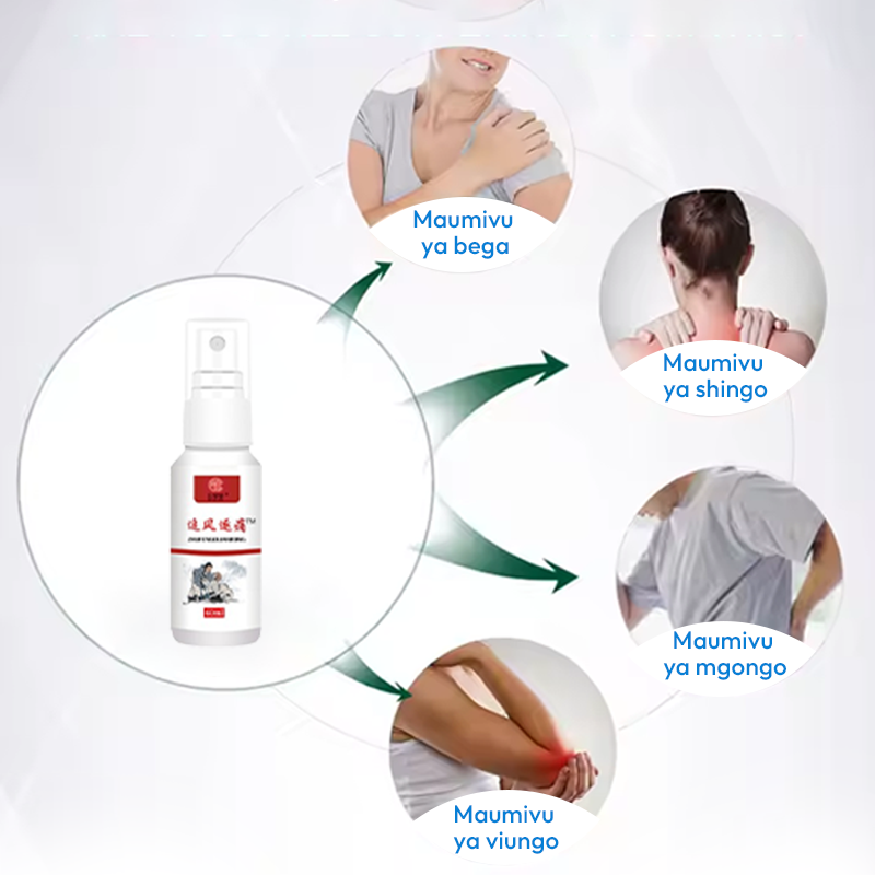 Pain Spray