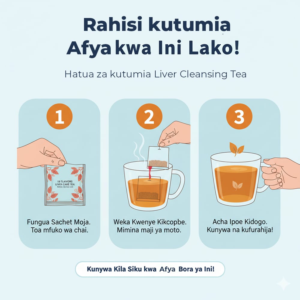 Liver Cleansing Tea