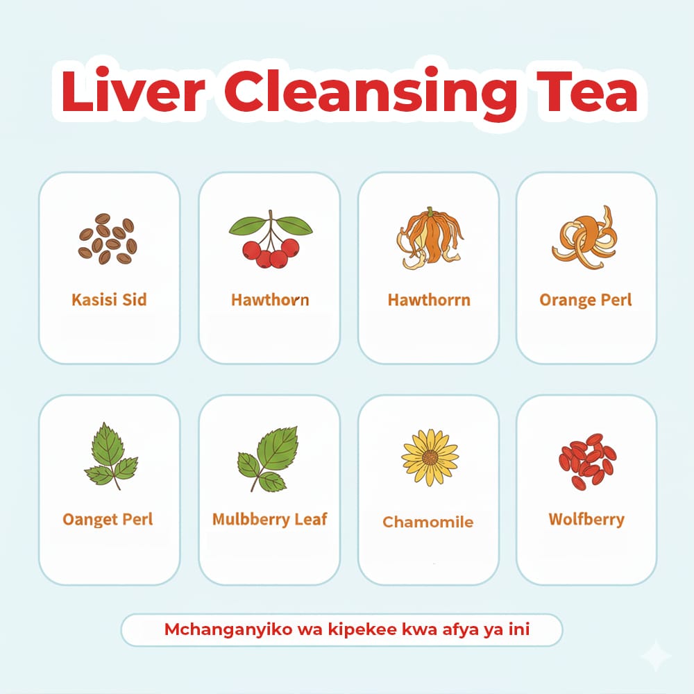 Liver Cleansing Tea
